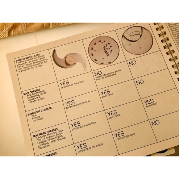 Cuisinart DLC-10+ Food Processor Instructions & Recipes ring bound - Picture 3 of 5